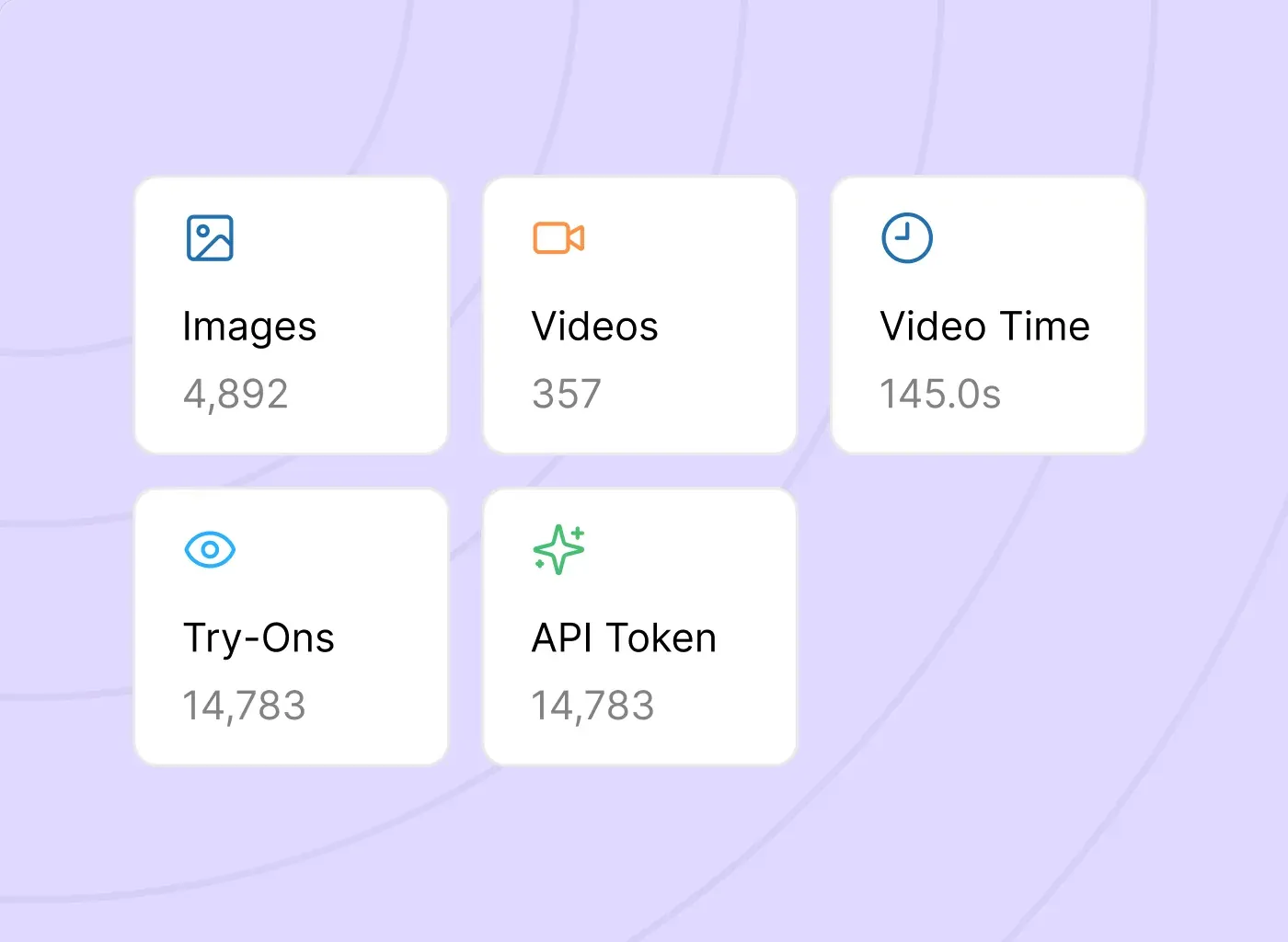 Counters for images, videos, video time, try-ons and API tokens
