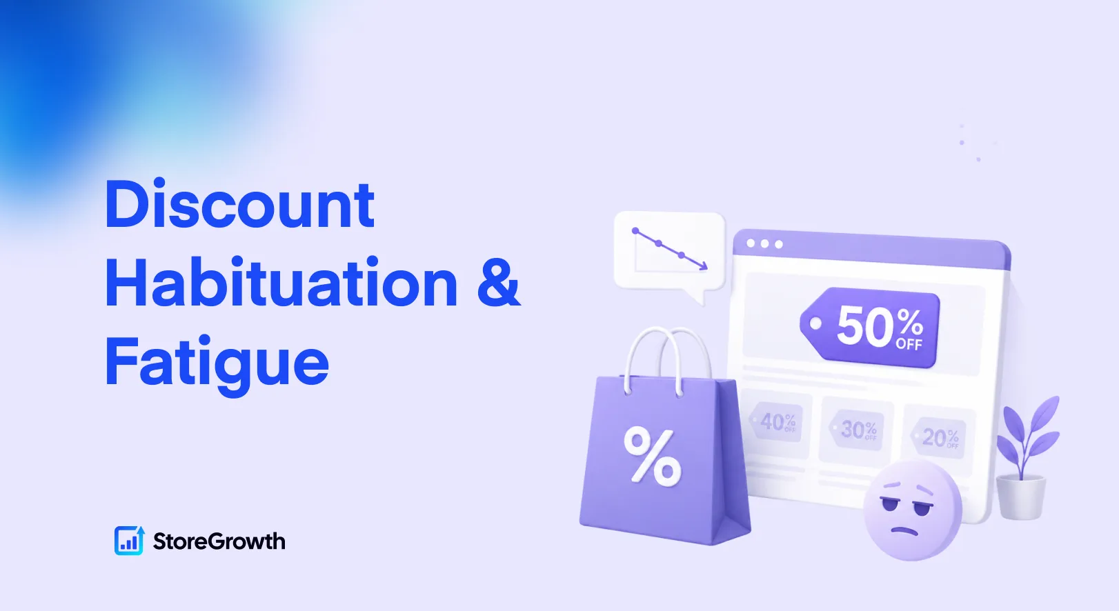 Discount Habituation & Fatigue: How Discounts & BOGO deals affect customer psychology