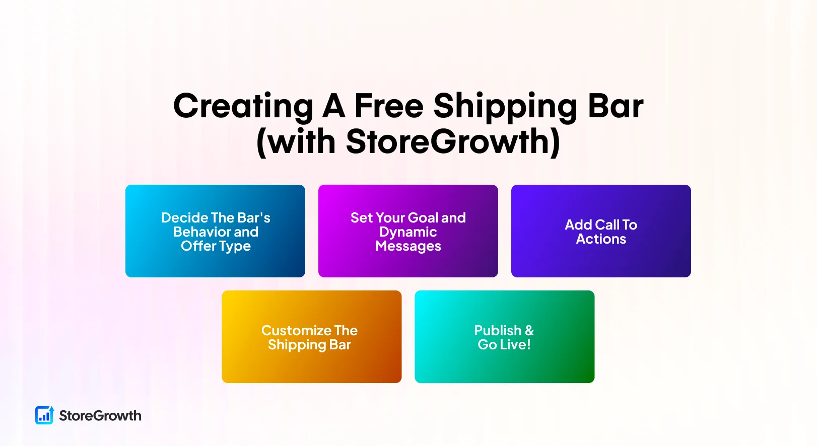 How to create free shipping bar for WooCommerce step by step guide