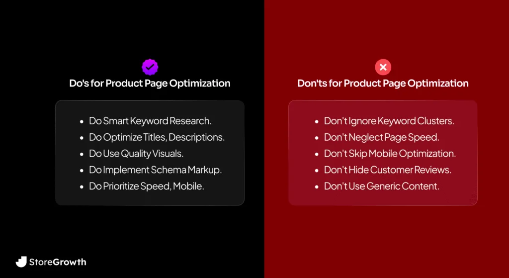 Optimize WooCommerce Product Page Like A Pro : Dos and Don'ts