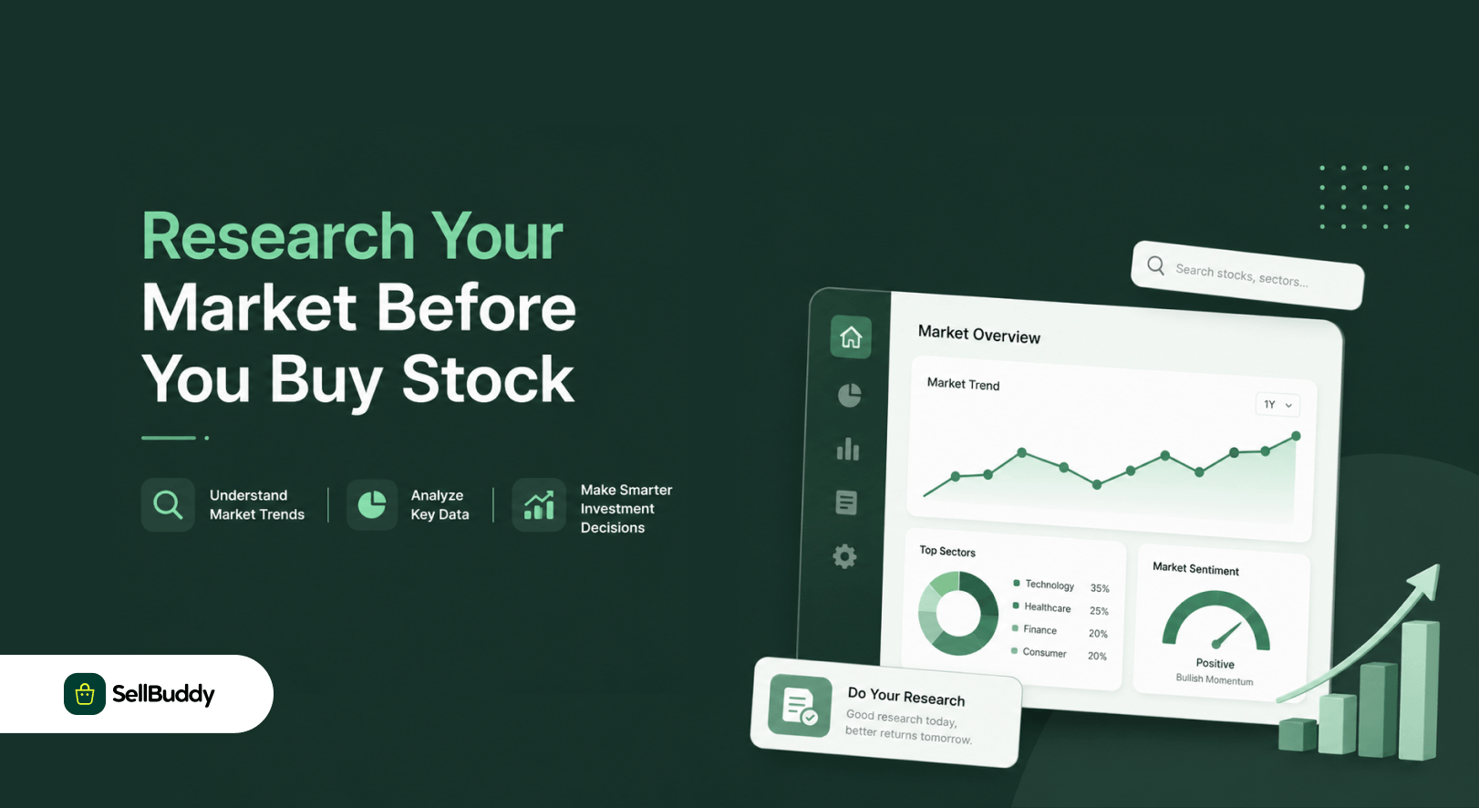 Research Your Market Before You Buy Stock