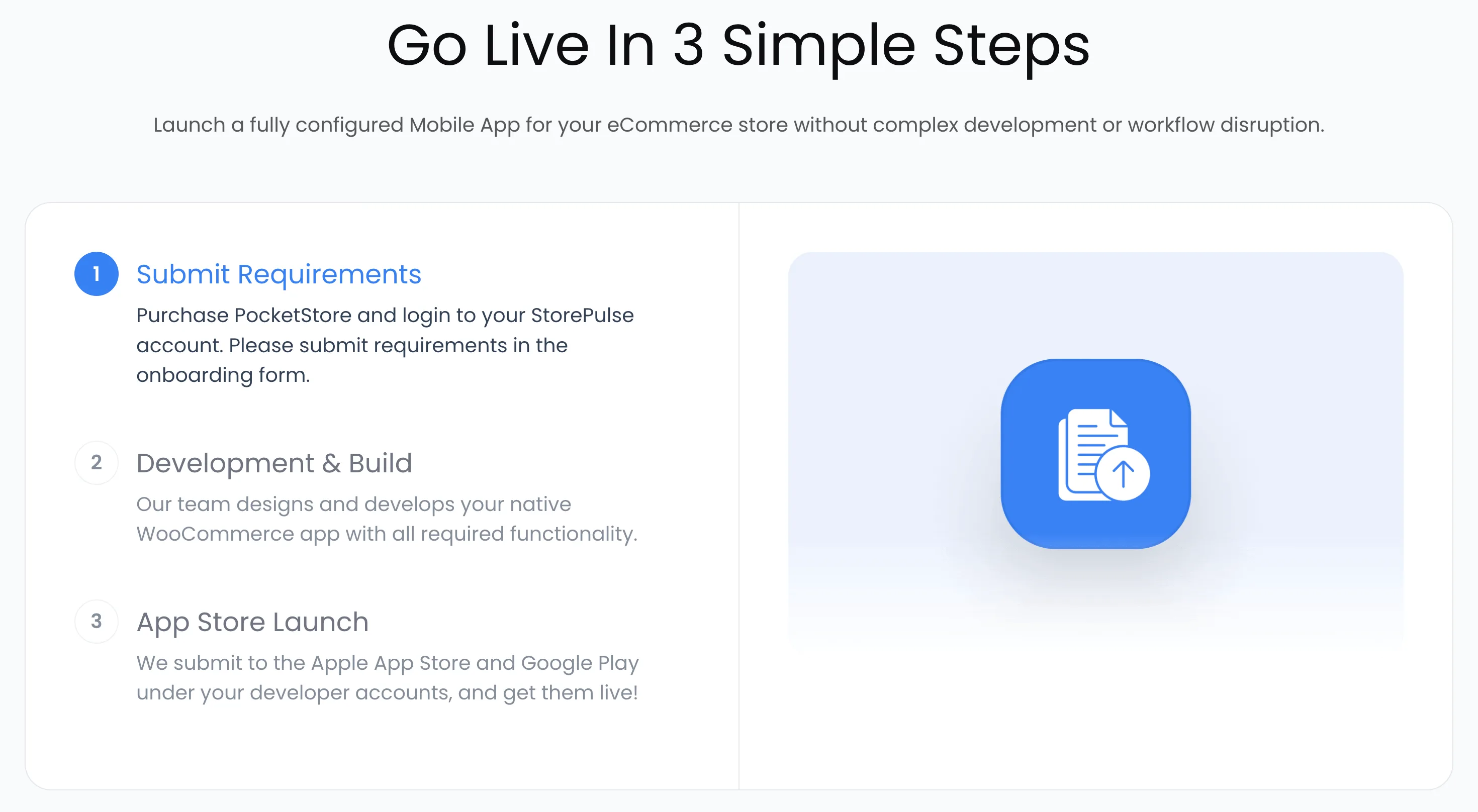 How PocketStore Works for Your eCommerce Store