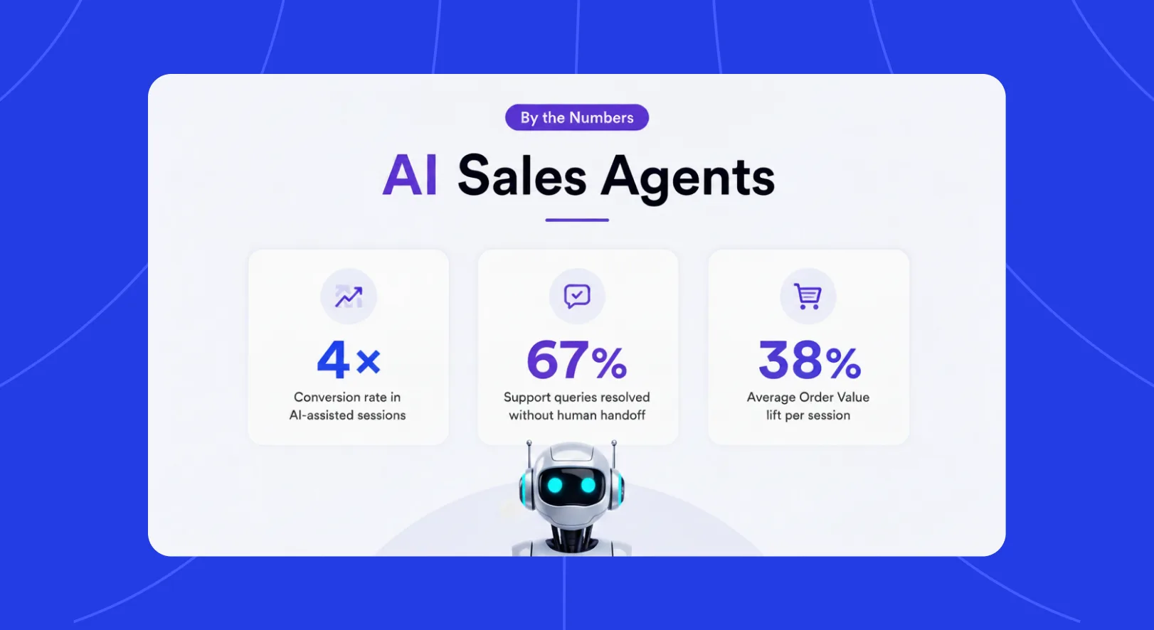 How AI Sales Agent Helps eCommerce Bottom Line