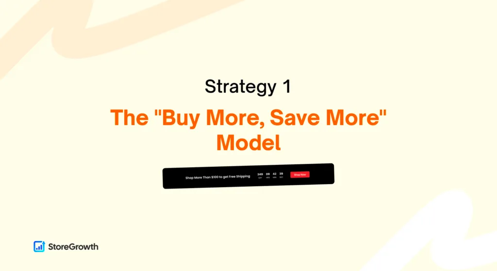 WooCommerce Dynamic Pricing Strategy 1: Buy More Save More Model